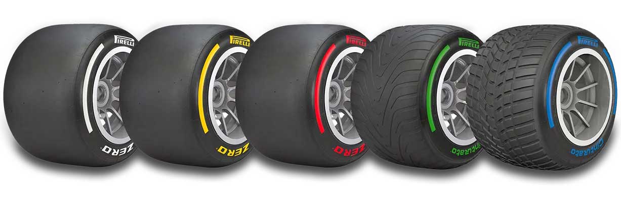 إطارات F1  