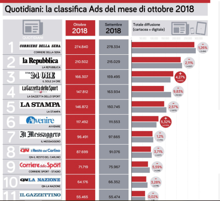 Piloti, Team e social reach: I benefici per gli sponsor, RTR Sports