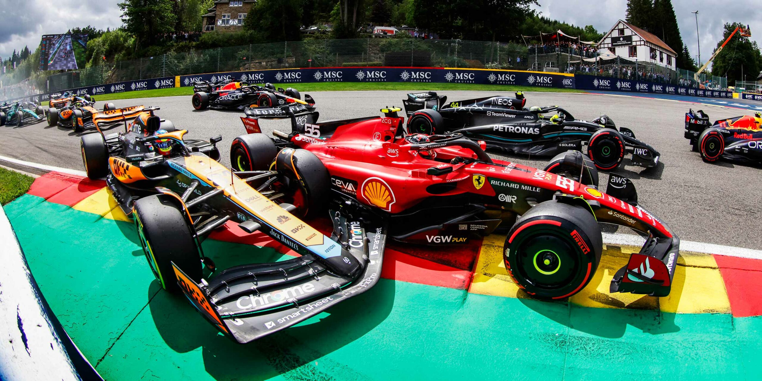 Ferrari Formula 1 Sponsors: sponsorship portofolio analysis